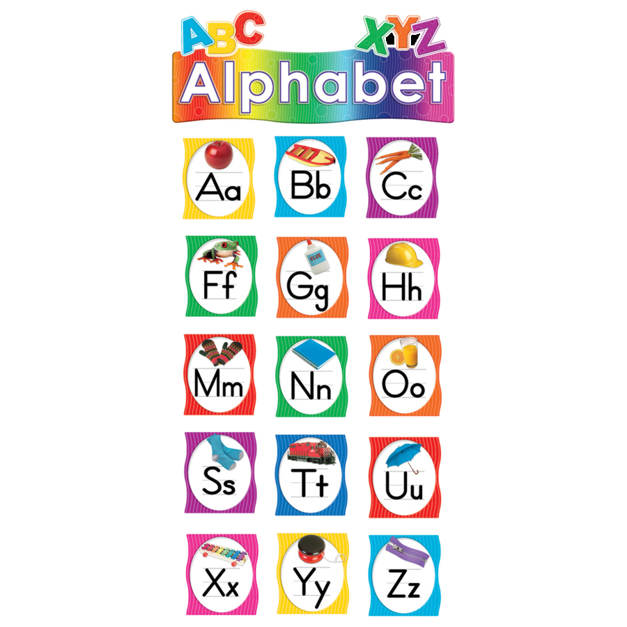 tcr4865Alphabet_Bulletin